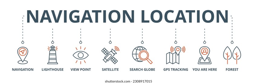 Navigation location banner web icon vector illustration concept with icon of navigation, lighthouse, view point, satellite, search globe, gps tracking, you are here, forest
