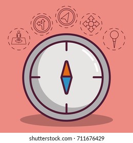 navigation and location design