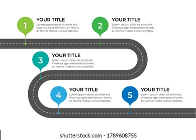Navigation map five steps timeline concept