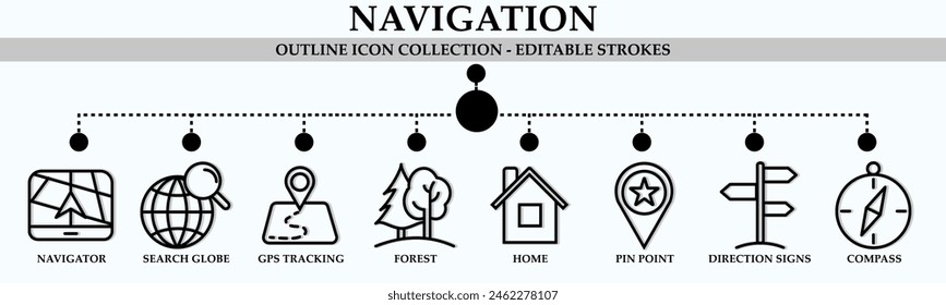 Navigation outline icon collection. Containing icons of navigator, pin point,  direction signs, compass, gps tracking and more. Linear icon collection. Editable stroke. Vector illustration