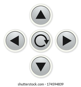 the navigation panel with five arrows / direction guide / the rudder
