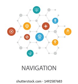 Navigation presentation template, cover layout and infographics. location, map, gps, icons
