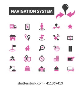 navigation system icons

