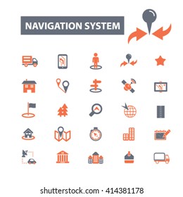 navigation system icons
