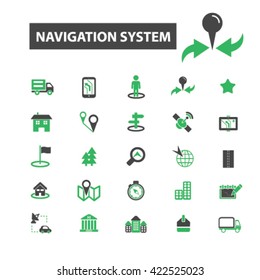 iconos del sistema de navegación
