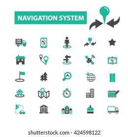 iconos del sistema de navegación
