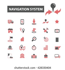 navigation system icons
