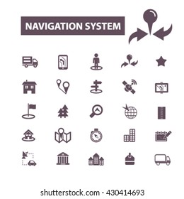 Navigationssystem-Symbole
