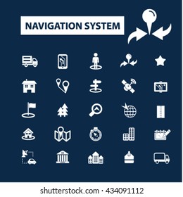 navigation system icons
