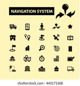 navigation system icons