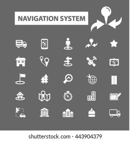 navigation system icons