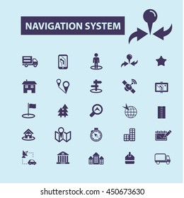 navigation system icons
