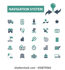 navigation system icons