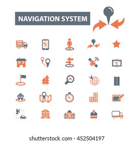 navigation system icons