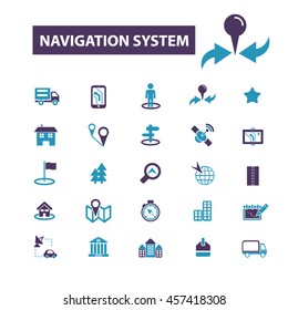 navigation system icons