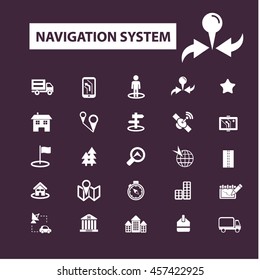 iconos del sistema de navegación