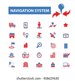iconos del sistema de navegación