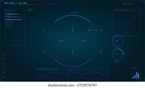 Ein Navigationssystem zeigt verschiedene Datenpunkte, Metriken und Analysegrafiken auf einem dunklen Bildschirm an. Zu den Informationen gehören Radarmessungen, Signalstärke und Zeitanzeigen.