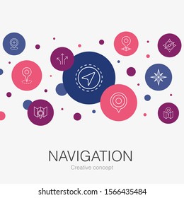 Navigation trendy circle template with simple icons. Contains such elements as location, map, gps, direction