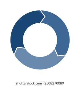 Navy blue cycle diagram with arrows 3 steps pie chart or circle graph for business presentation concept. Progress for marketing and education goal vector.