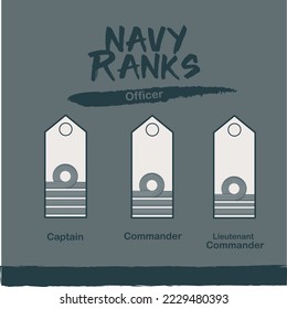Navy : The Military ranks of Thailand Vector Illustration