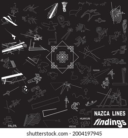 Nazca - Peru lines new finds found. Peruvian culture.