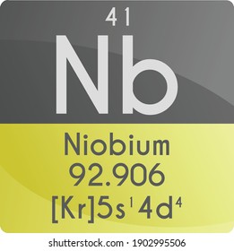 Nb Niobium Transition metal Chemical Element Periodic Table. Square vector illustration, colorful clean style Icon with molar mass, electron config. and atomic number for Lab, science or chemistry