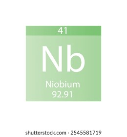 Nb Niobium Transition metal Chemical Element Tabela periódica. Simples ilustração de vetor quadrado plano, simples ícone de estilo limpo com massa molar e número atômico para Lab, ciência ou classe de química.