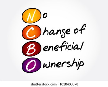 NCBO No Change of Beneficial Ownership acronym - where the assets remain with the same beneficial owner when transferred, text concept background
