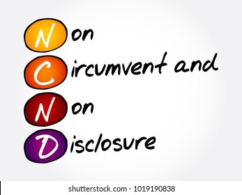 NCND Non-Circumvent and Non-Disclosure - legally-binding agreement that is established to prevent a business from being bypassed, acronym text concept background