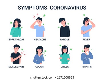 Ncov, Covid, Coronovirus Symptoms Set Characters. Flat Vector Illustration.