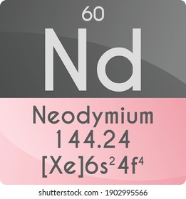 Nd Neodymium Lanthanide Chemical Element Periodic Table. Square vector illustration, colorful clean style Icon with molar mass, electron config. and atomic number for Lab, science or chemistry class