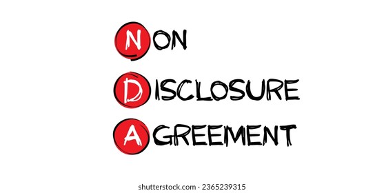 NDA, non disclosure agreement. Intellectual copyright or C letter. Copy right symbol. Doc or paper, document or data content, information file concept of legal education icon. Pad lock privacy logo.