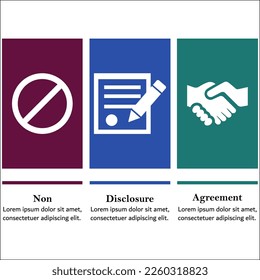 NDA - Non-Disclosure Agreement Acronym. Infographic template with Icons and description Placeholder