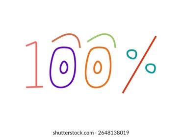 nd-drawn "100%" text with underline