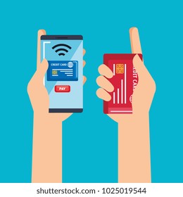 near field communication technology