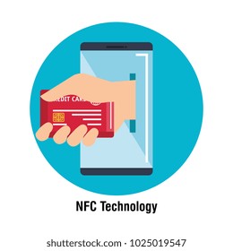 near field communication technology