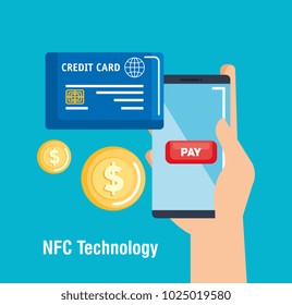 near field communication technology