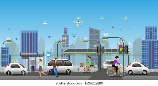 Near future view of renewable electrified city transports. Driverless vehicles and drones for light deliveries. Everything connected using IoT enabling optimization of resources. Vector Illustration. 