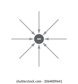 near an isolated negative charge