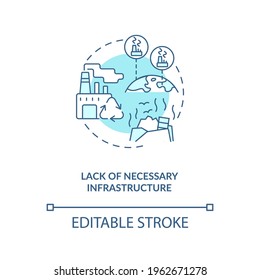 Necessary infrastructure lack concept icon. E-waste management challenge idea thin line illustration. Refurbishing and recycling industry. Vector isolated outline RGB color drawing. Editable stroke