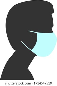It Is Necessary To Use A Protective Mask Against The Virus