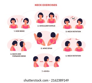 Neck pain exercises. Head stretching exercise extension muscles arm shoulder, hand exercice stretch, flexible body bending, info treatment, vector illustration. Office exercise back and head stretch