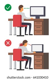 Neck pain, office syndrome. Correct Incorrect sitting posture. Man sitting at desk infographic. Vector illustration.