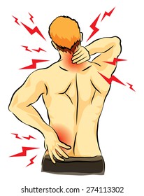 neck pain and waist pain