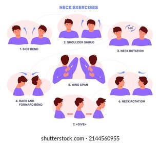 Neck syndrome. Stretch extension exercise for relieving pain necks bad stretching, head exercises office workout, body man tension relax job, infographic vector illustration. Posture flexible