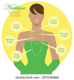 Necklace length guide vector illustration, beautiful black woman in golden chains accesory in party dress chat design