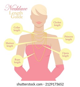 Necklace length guide vector illustration, beautiful blonde woman in golden chains accesory in pink party dress chat design