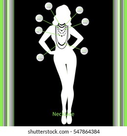 Necklace size chart with a women`s silhouette on black background. Different jewelry types. Vector.