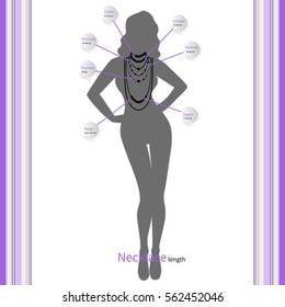 Necklace size chart with a women`s silhouette. Different jewelry types. Vector.